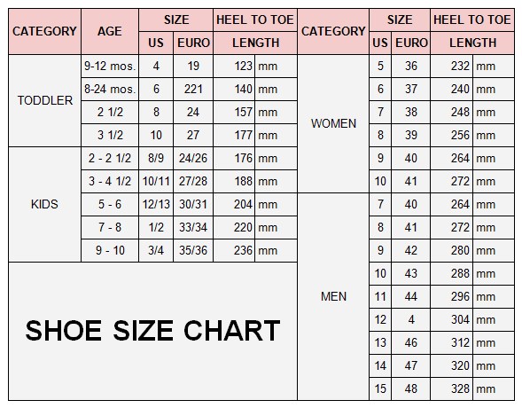 Shoe Size Chart | Your Digital Mom Next 